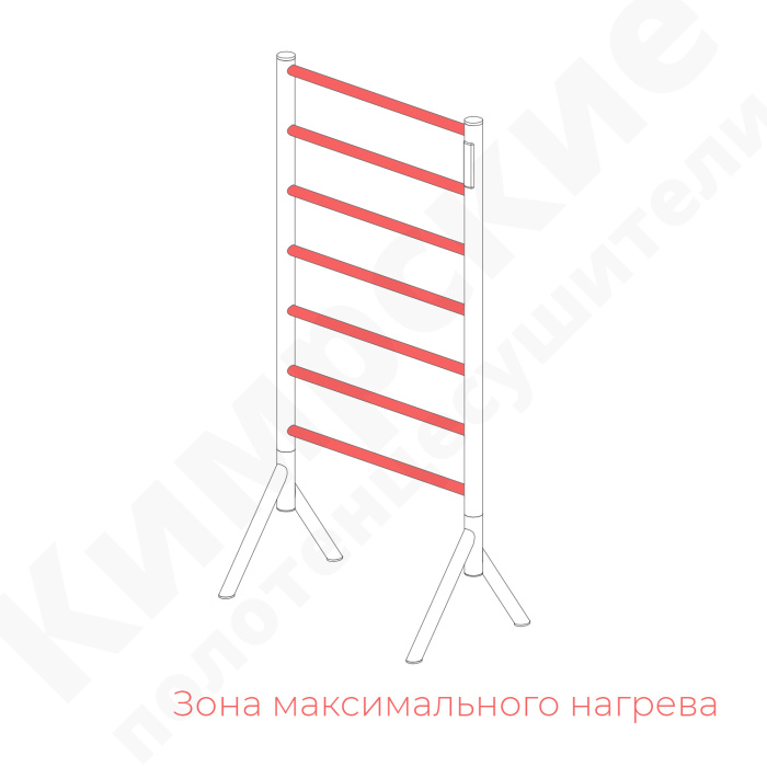 Электрический полотенцесушитель напольный Тенна черный матовый