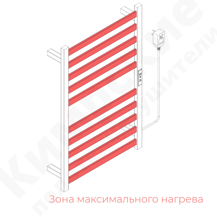 Электрический полотенцесушитель Маркон хром