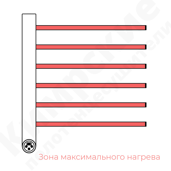 Электрический полотенцесушитель Авиано 6 белый матовый